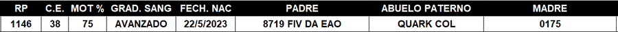 Lote LOTE 58