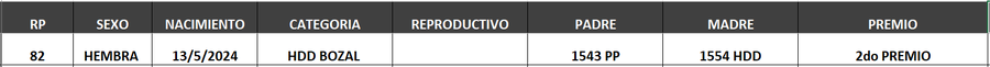 Lote LOTE 52- BOZAL