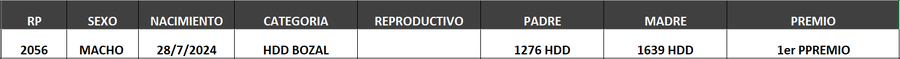 Lote LOTE 44- BOZAL