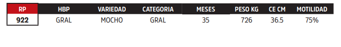 Lote LOTE 5