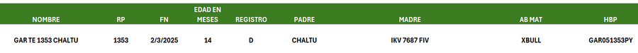 Lote LOTE 13