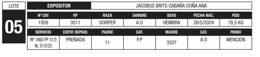 Lote LOTE 5