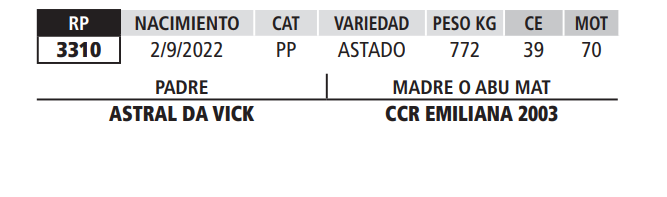 Lote LOTE 50