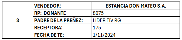 Lote LOTE 3 - PREÑECES