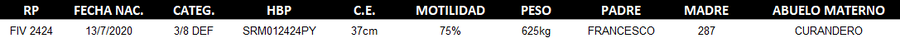 Lote LOTE 32