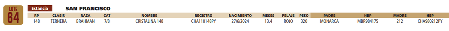 Lote LOTE 64