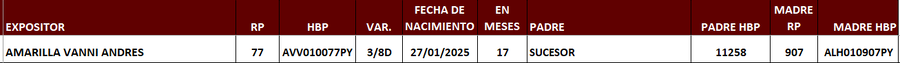 Lote LOTE 37