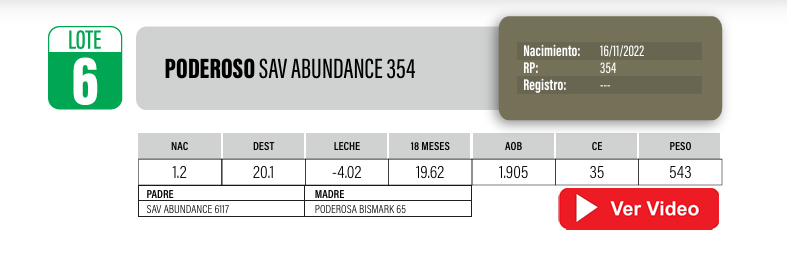 Lote Toros PI / PO / PC Angus a remate en Cabaña La Poderosa, Florida
