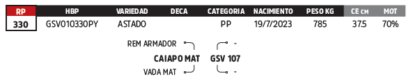 Lote LOTE 76