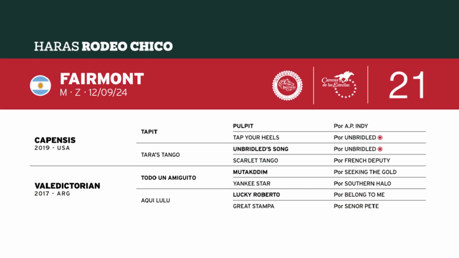 Lote FAIRMONT
