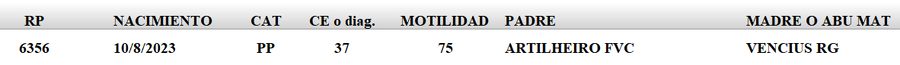 Lote LOTE 48