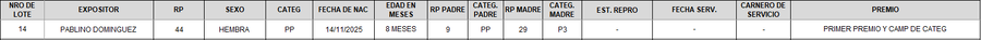 Lote LOTE 14 - CAMPO