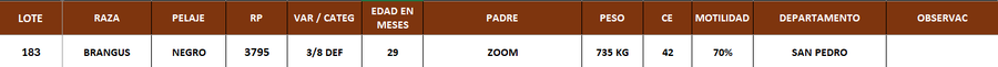 Lote LOTE 183