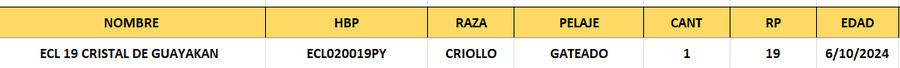Lote LOTE 29- DE BOZAL