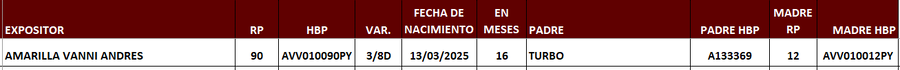 Lote LOTE 35