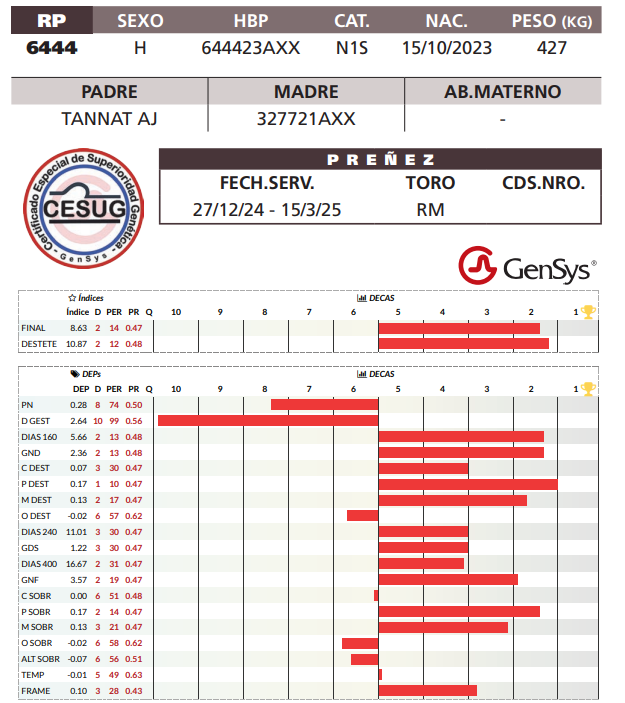 Lote LOTE 9