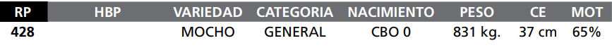 Lote LOTE 34  RP 428