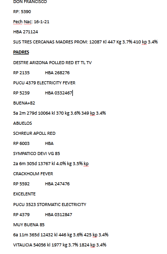 Lote Toros - Establecimiento Don Francisco