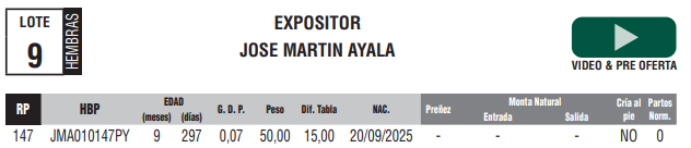 Lote LOTE 9