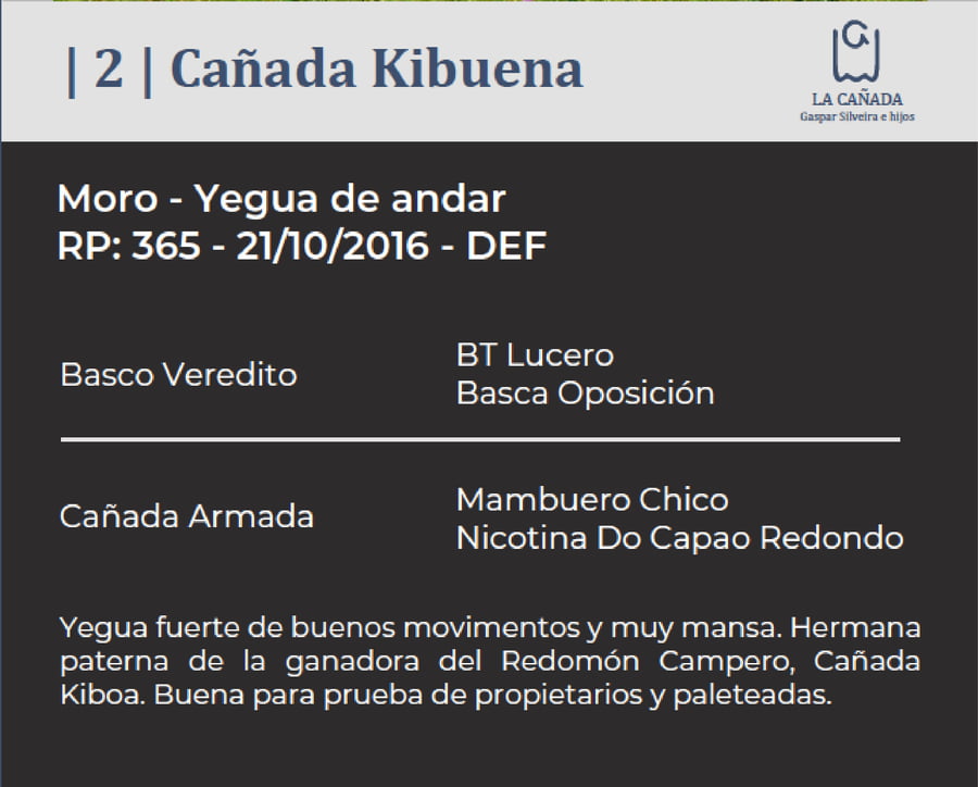 Lote Cañada Kibuena (RP 365) Cabaña "La Cañada"