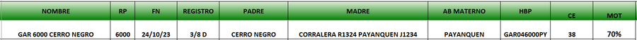 Lote LOTE 73