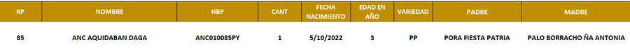 Lote LOTE 1 - DE CAMPO