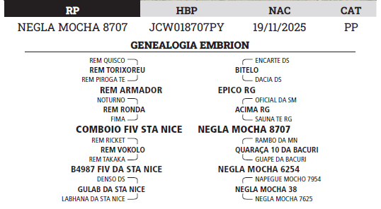 Lote LOTE 7 - PREÑECES